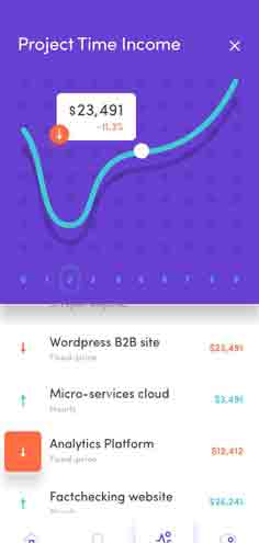 云呼叫中心系统