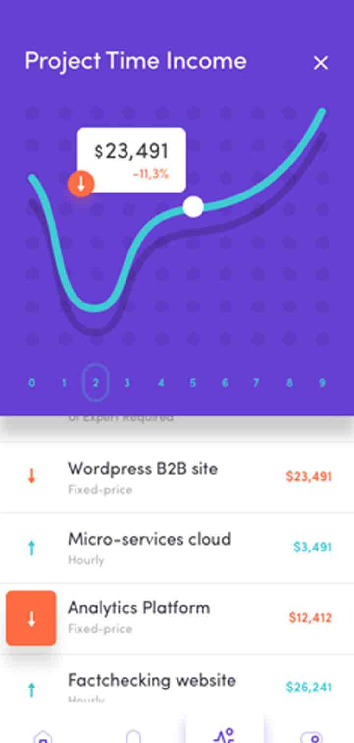 在线短信呼死你
